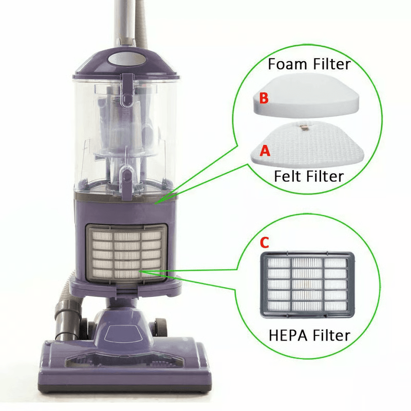 Shark Navigator Lift-Away Vacuum Filter Set for Stronger Suction and Cleaner Air
