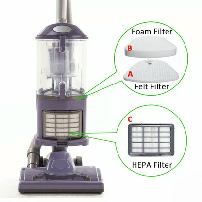 Shark Navigator Lift-Away Filter Replacement Set for Better Suction and Cleaner Air