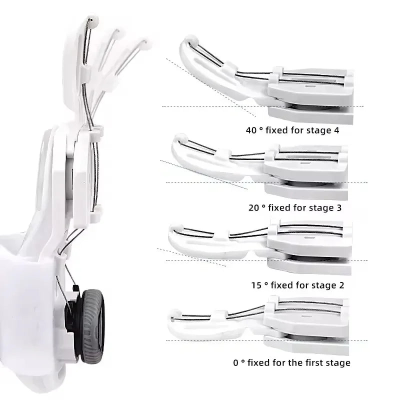 Adjustable Bunion Corrector & Toe Straightener, Hallux Valgus Relief for Big Toe Pain