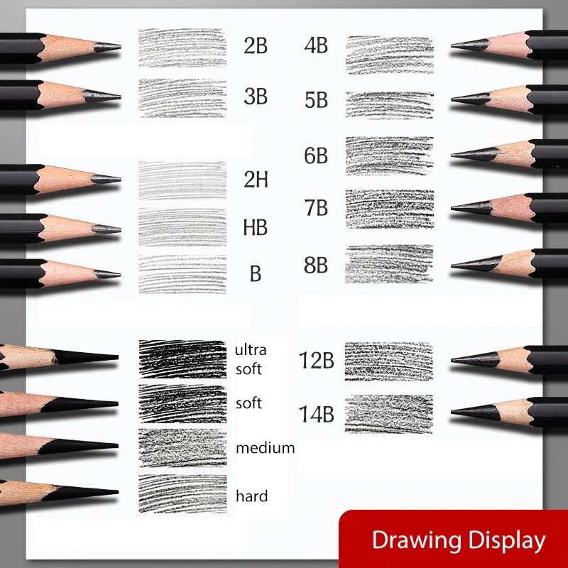 Professional Multi-Grade Graphite & Charcoal Sketching Pencil Set