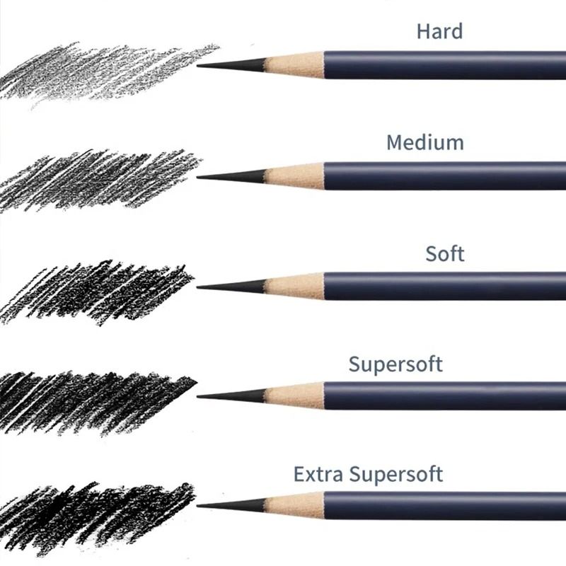 Faber Castell Goldfaber Charcoal Pencils Set for Sketching Shading and Drawing