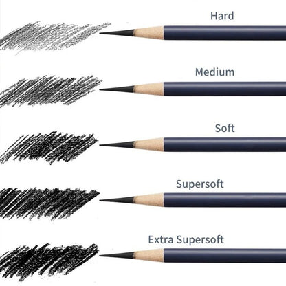 Faber Castell Goldfaber Charcoal Pencils Set for Sketching Shading and Drawing