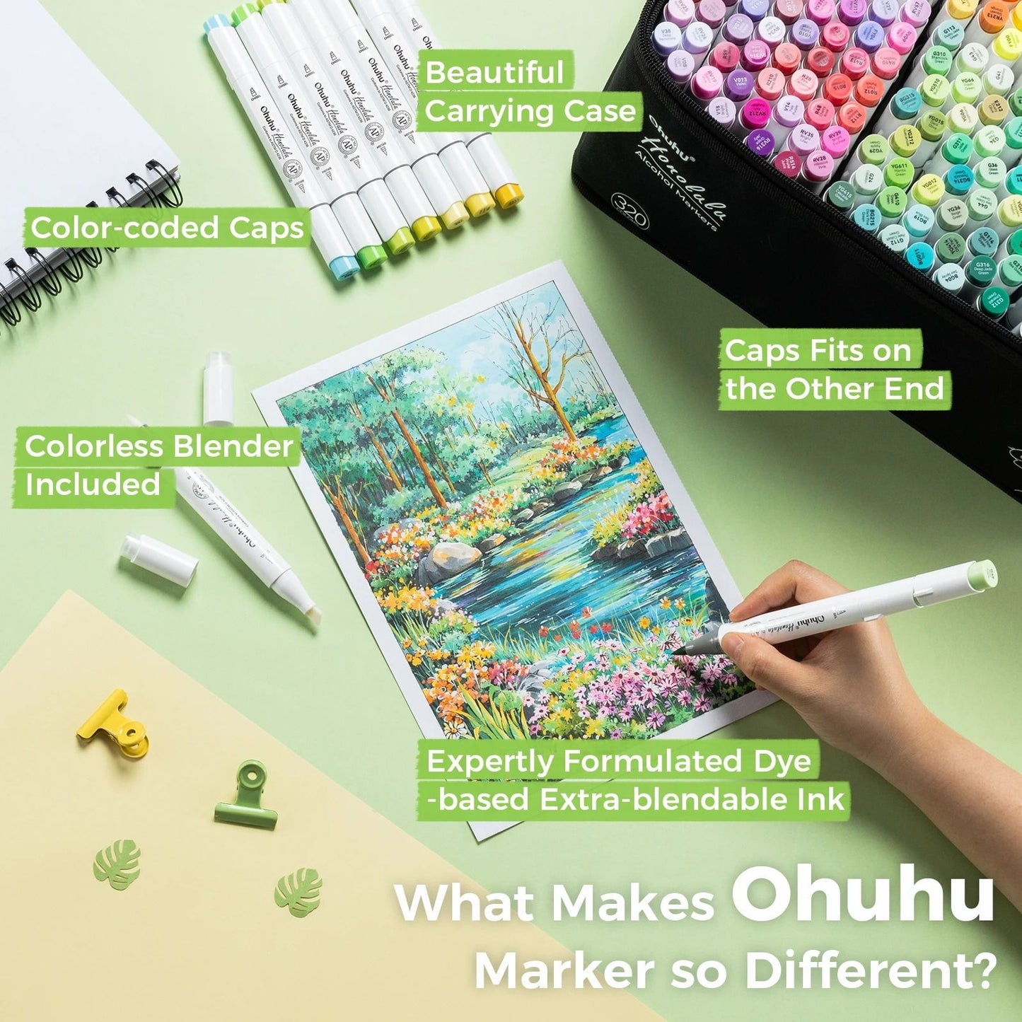 Ohuhu Honolulu 320-Color Master Marker Set - Refillable Alcohol Art Markers