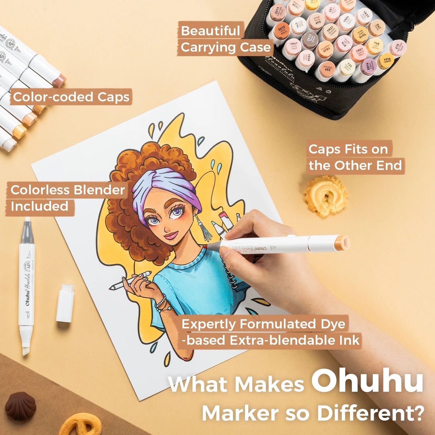 Ohuhu Honolulu 36 Skin Tone Marker Set - Refillable Professional Portrait Markers