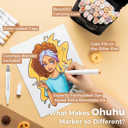Ohuhu Honolulu 36 Skin Tone Marker Set - Refillable Professional Portrait Markers