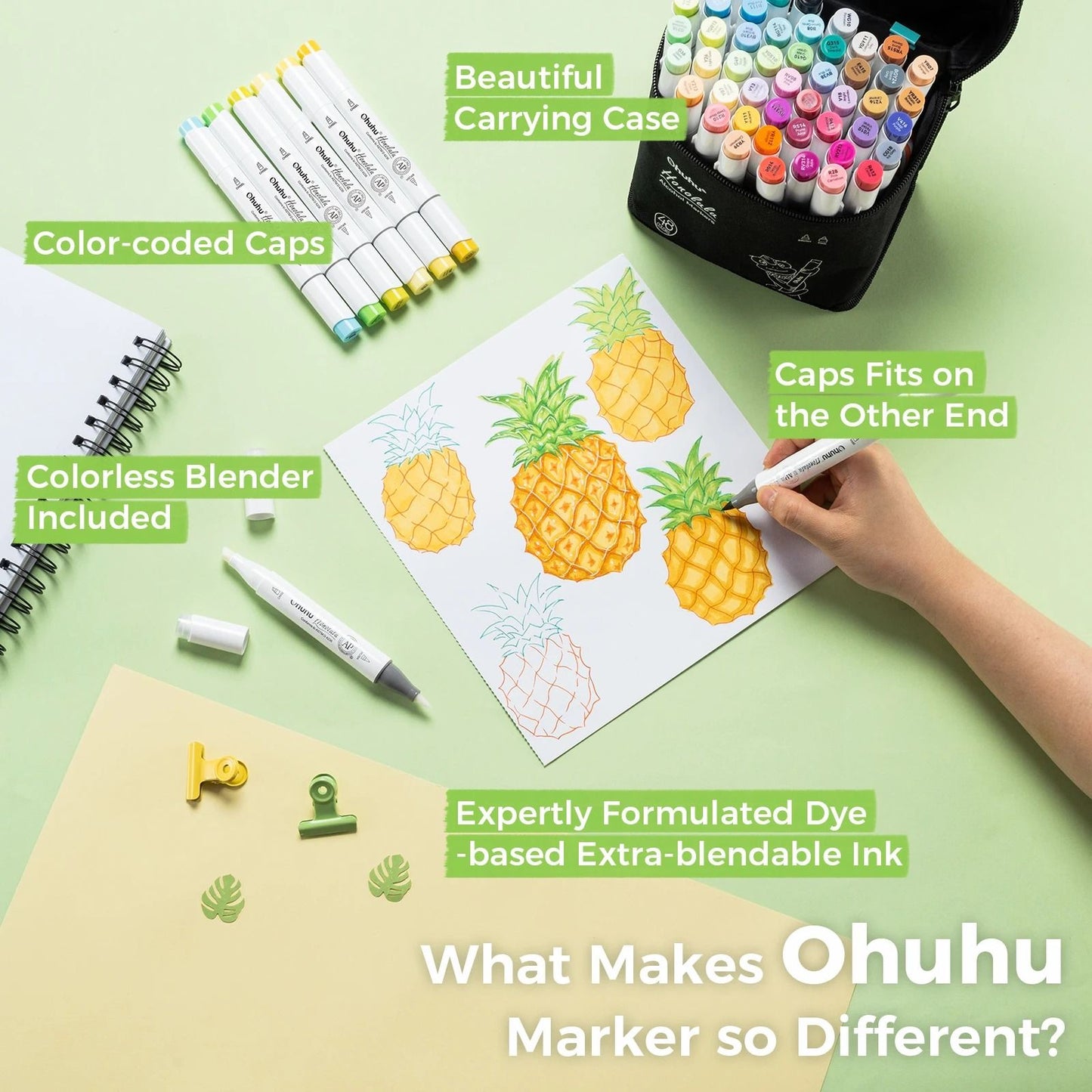 Ohuhu Honolulu 48-Color Essential Marker Set - Refillable Alcohol Art Markers