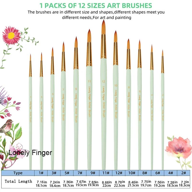 12 Piece Artist Paint Brush Set for Acrylic Watercolor and Fine Detail Painting