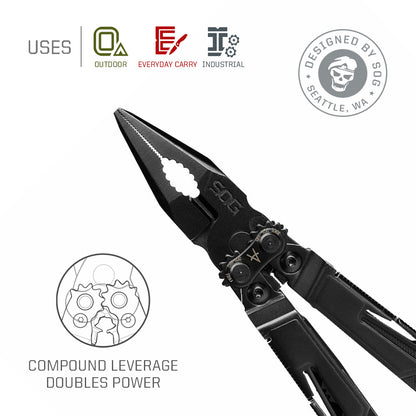 Compact Tactical Multi Tool with Folding Pliers & Knife EDC Outdoor Gear