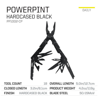 Compact Tactical Multi Tool with Folding Pliers & Knife EDC Outdoor Gear