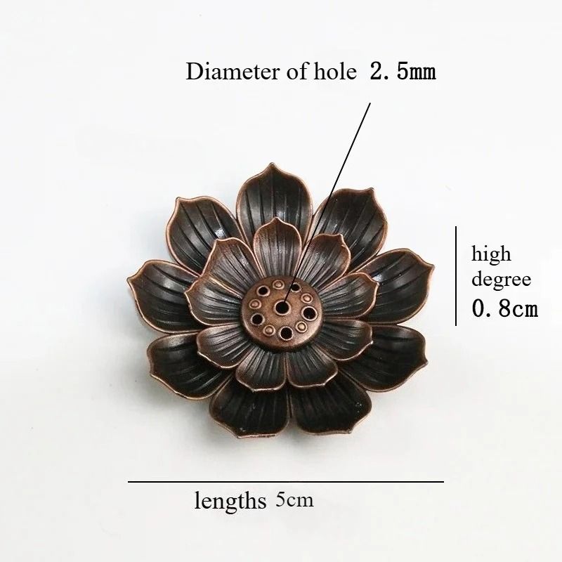 Sacred Bloom Bronze Lotus Censer