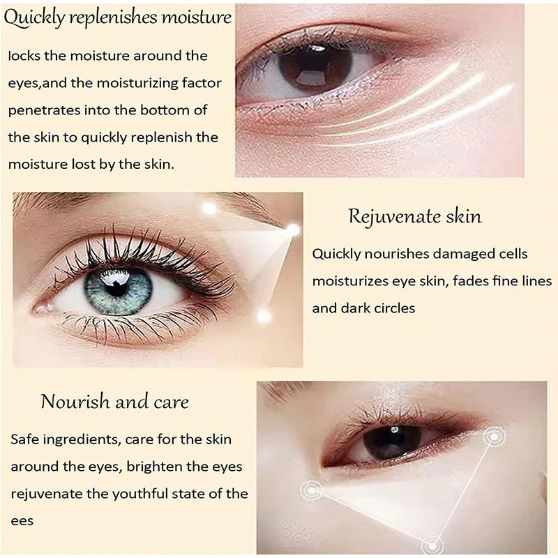 Retinol Eye Cream - Wrinkle & Dark Circle Solution with Instant Firming