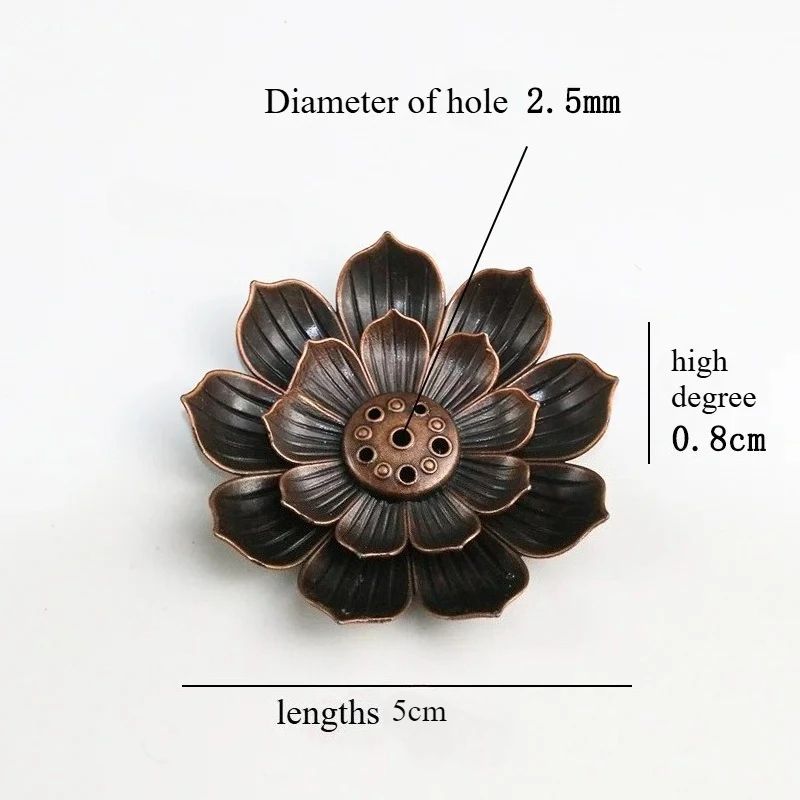 Bronze Lotus Alloy Incense Burner Plate Stick Holder Zen Meditation Decor