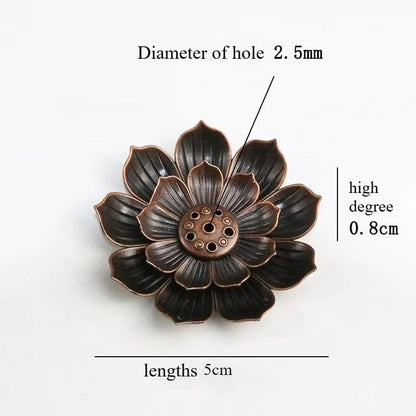 Bronze Lotus Alloy Incense Burner Plate Stick Holder Zen Meditation Decor