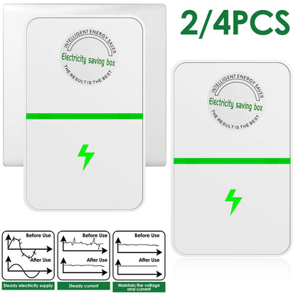 Smart Power Stabilizer Plug Energy Saving Device Voltage Protector Box (90V–250V)
