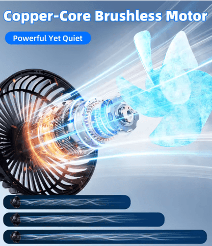 Hipacool Magnetic Golf Cart Fan – USB Powered 360° Rotating Portable Cooling Fan