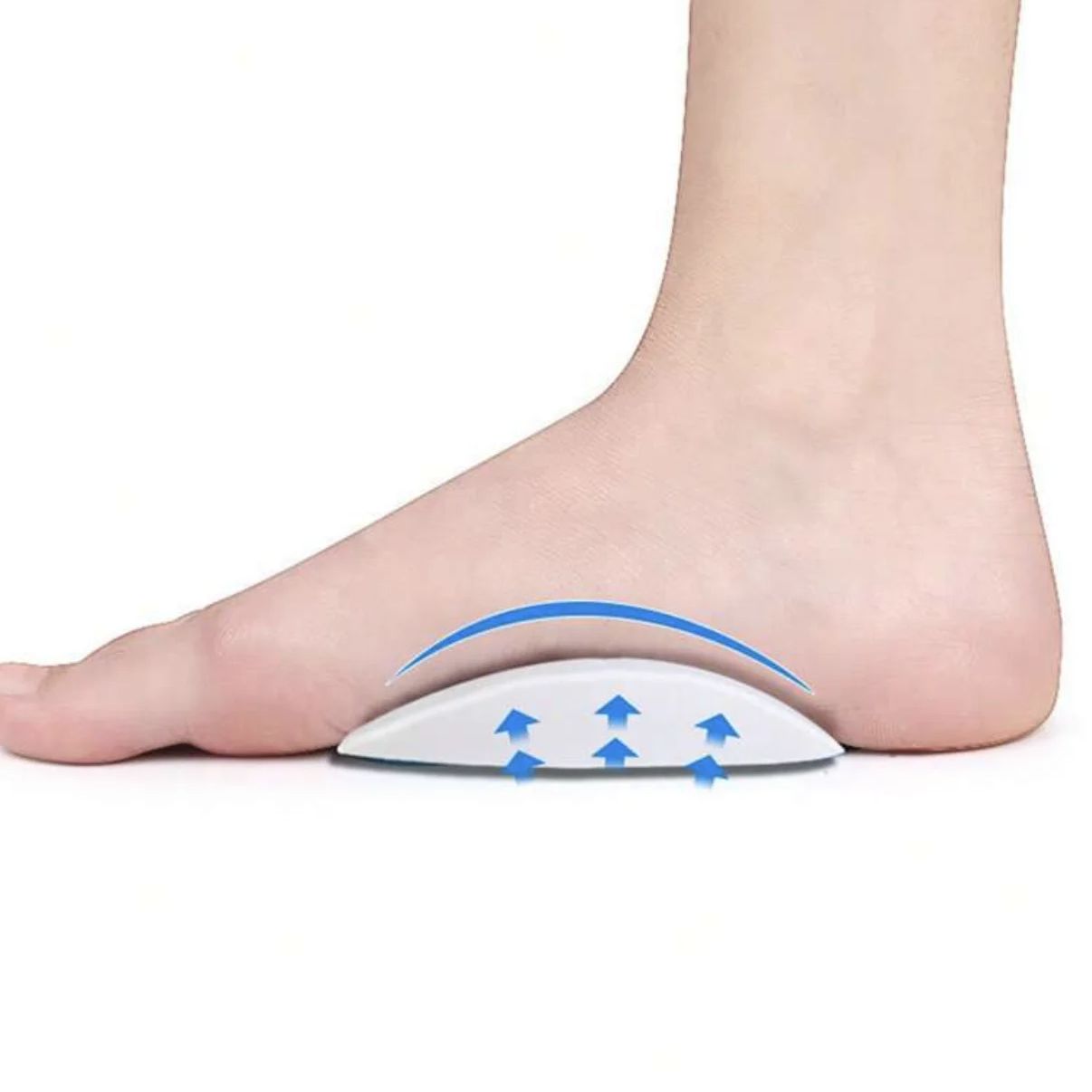 Premium Orthopedic Insoles for Arch Support & Foot Pain Relief