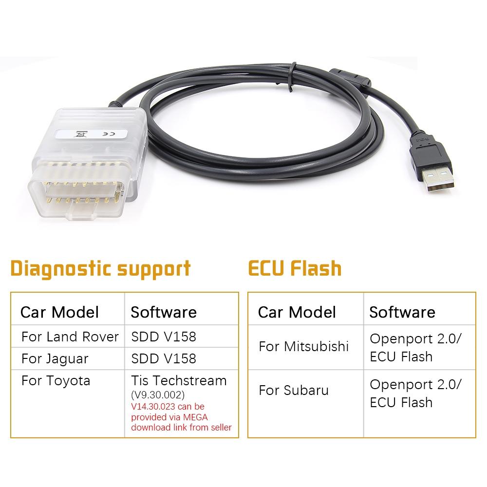 Tactrix Openport ECU Tuning Tool & OBD2 Scanner Cable, Professional ECU tuning tool Interface