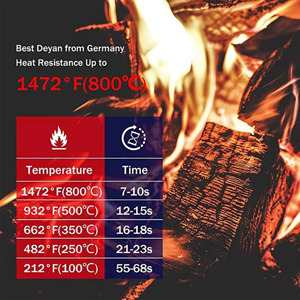 Heat Resistant Grill Gloves – 800°F Fireproof BBQ & Oven Mitts for Safe Cooking