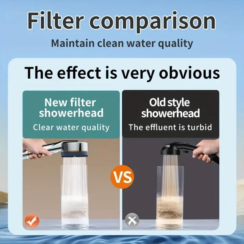 4-Mode Filtered Booster Shower Set – High-Pressure Multifunctional Head