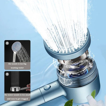 Hollow-Center Pressurized Shower Head – 5-Mode High-Volume Filtered Bathroom Set