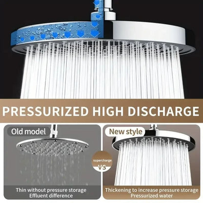 High-Pressure Rainfall Head – 5-Mode Extra-Large Panel Supercharge Shower