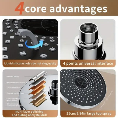 High-Pressure Rainfall Head – 5-Mode Extra-Large Panel Supercharge Shower
