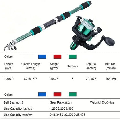 Kids Telescopic Fishing Rod and Reel Set Portable Beginner Fishing Kit