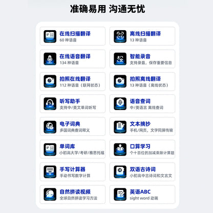 Smart AI Translation Pen Scanner Voice Translator with Offline Language Learning & Reading Assistant