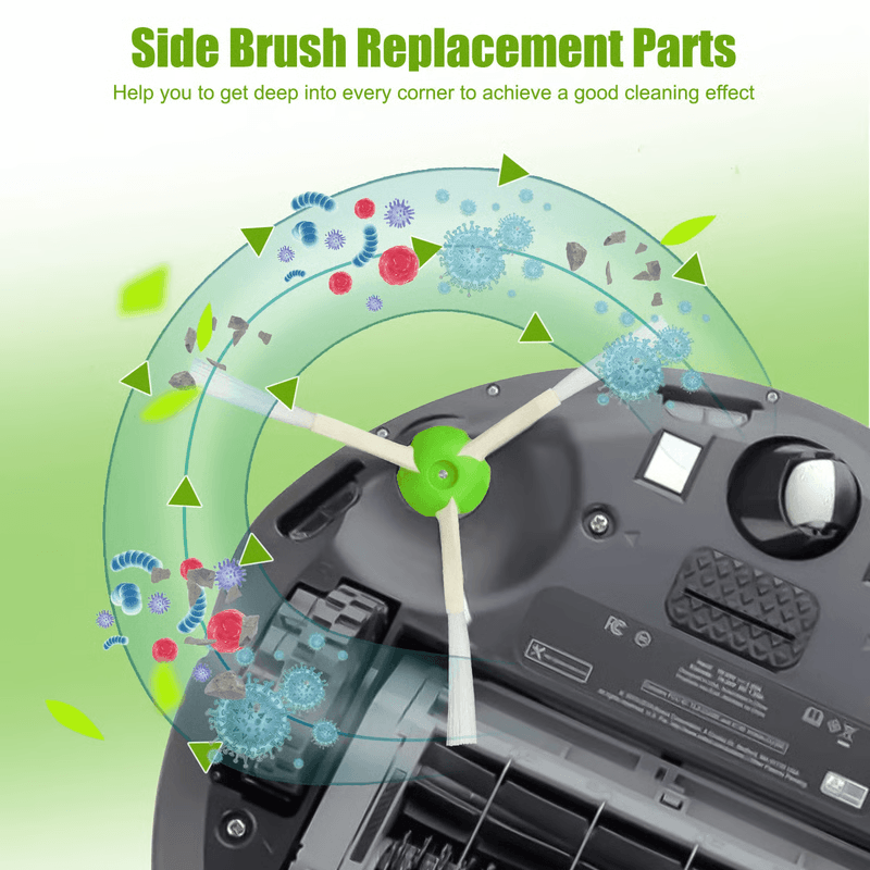 iRobot Roomba i7 Replacement Parts Kit with HEPA Filters & Side Brushes