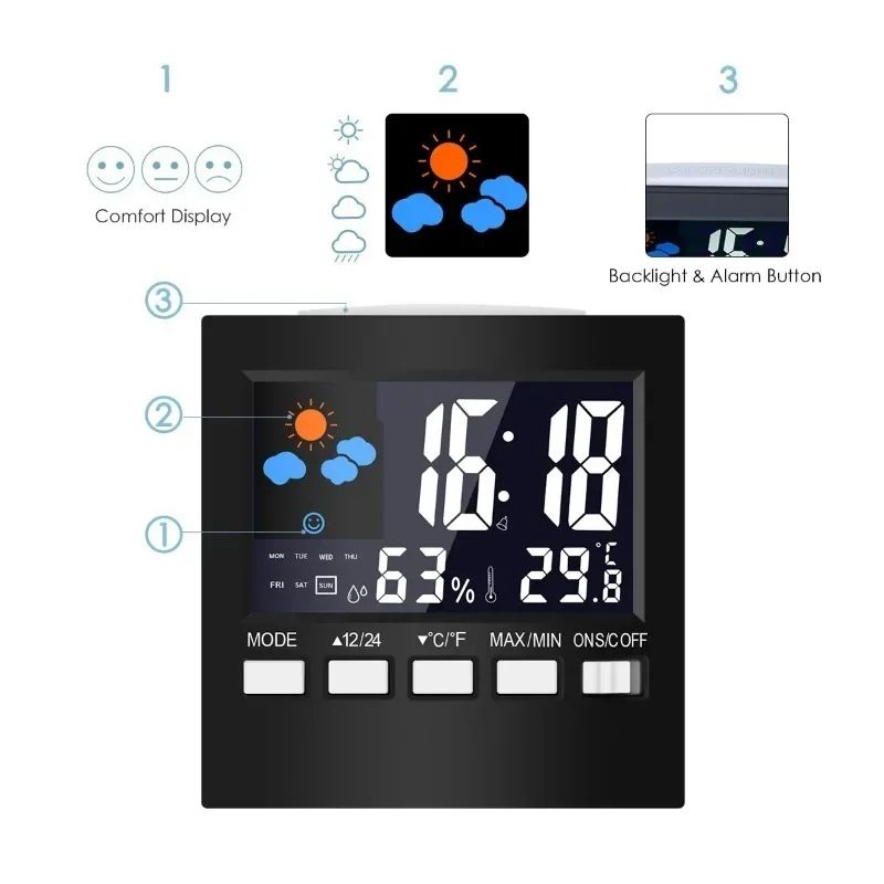 SmartSense Digital Weather Station Clock with Indoor Temperature & Humidity Monitor