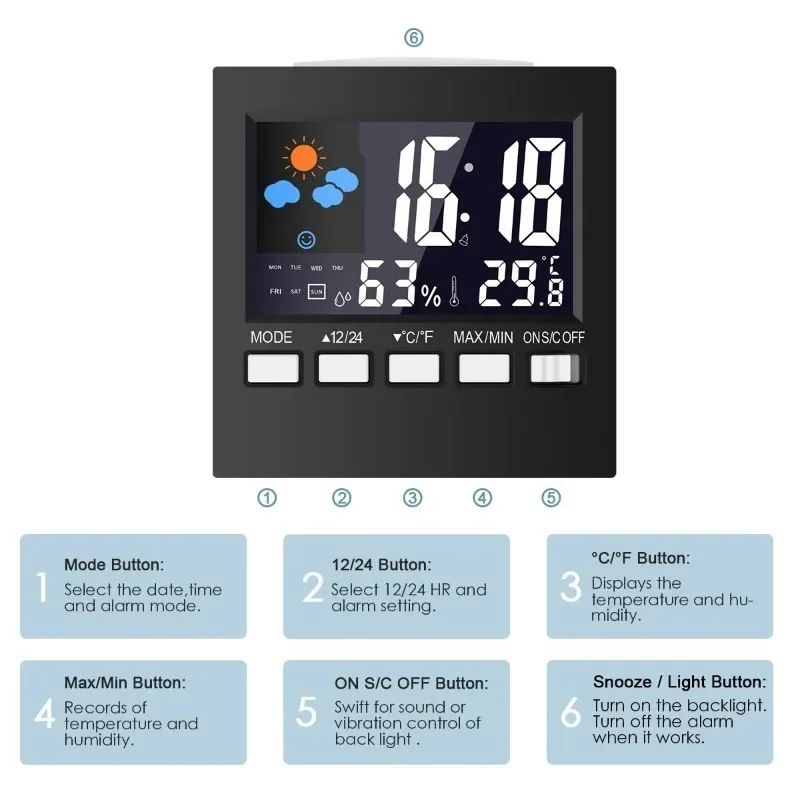 SmartSense Digital Weather Station Clock with Indoor Temperature & Humidity Monitor