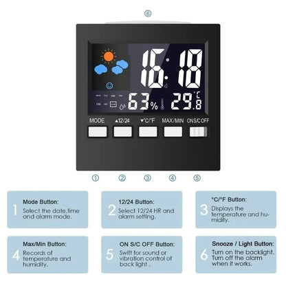 SmartSense Digital Weather Station Clock with Indoor Temperature & Humidity Monitor