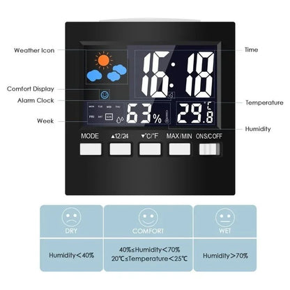 SmartSense Digital Weather Station Clock with Indoor Temperature & Humidity Monitor