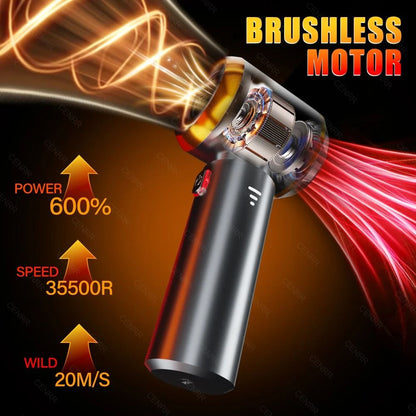 CENRR 2025 Mini Cordless Car Vacuum High Power Portable Handheld Blower Cleaner