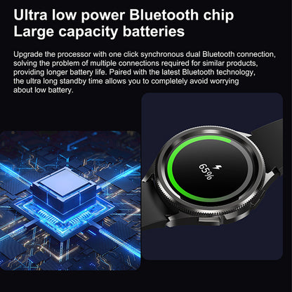 Galaxy Watch 6 Smartwatch for Men with GPS, AMOLED Display, and 100+ Sport Modes