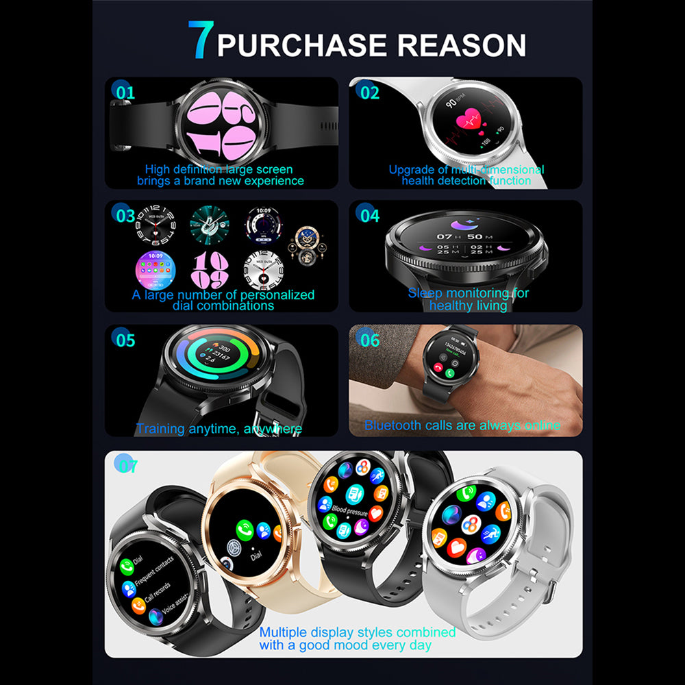 Galaxy Watch 6 GPS Smartwatch for Men with AMOLED Display and 100+ Sport Modes