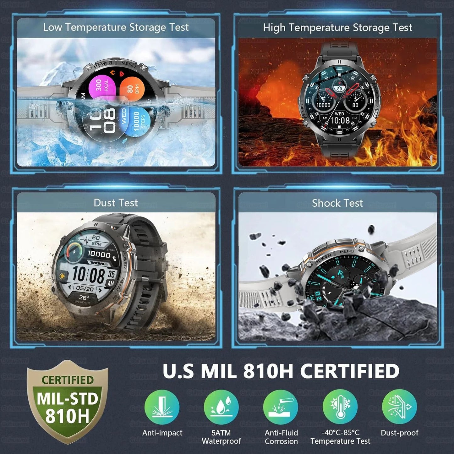 T-Rex 3 Military Grade Smartwatch | 10ATM Waterproof & GPS | Executive 1000mAh Battery AMOLED Sports System