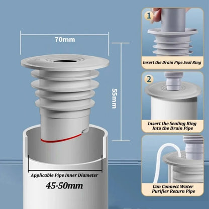 Universal Sink Drain Seal Anti Odor Drain Stopper Leak Proof Floor Drain Connector