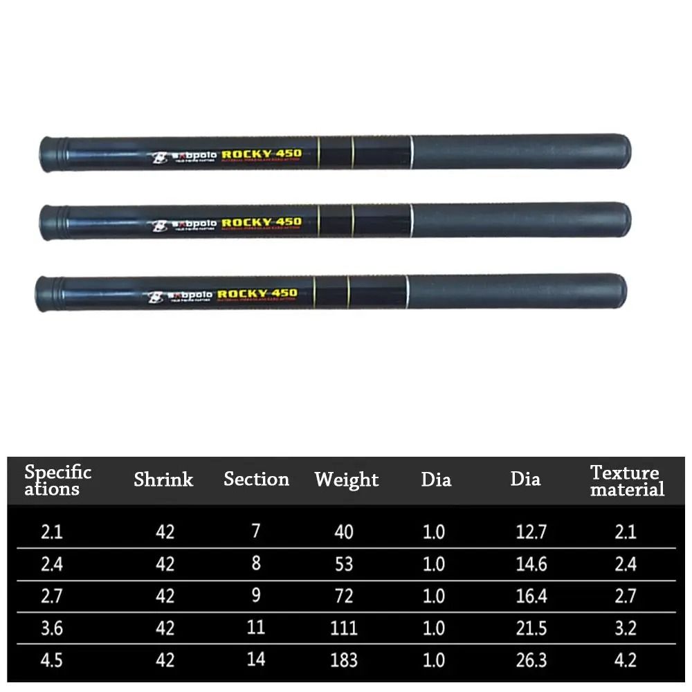 Ultralight Telescopic Fishing Rod Portable Travel Carp Feeder Pole