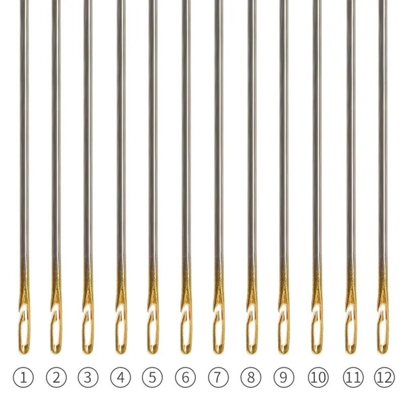 Stainless Steel Self-Threading Needle and Visual Support Interface