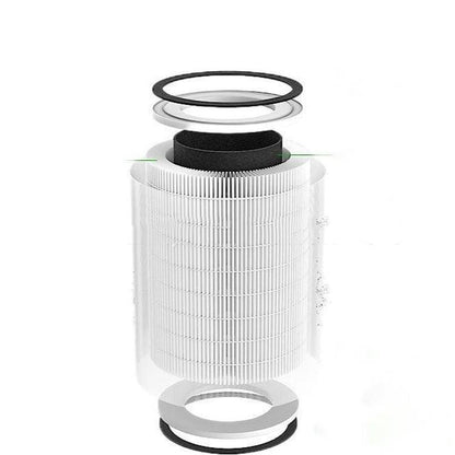 HEPA Replacement Filter for Afloia Kilo, Kilo Pro, Miro Pro & MORENTO Air Purifiers