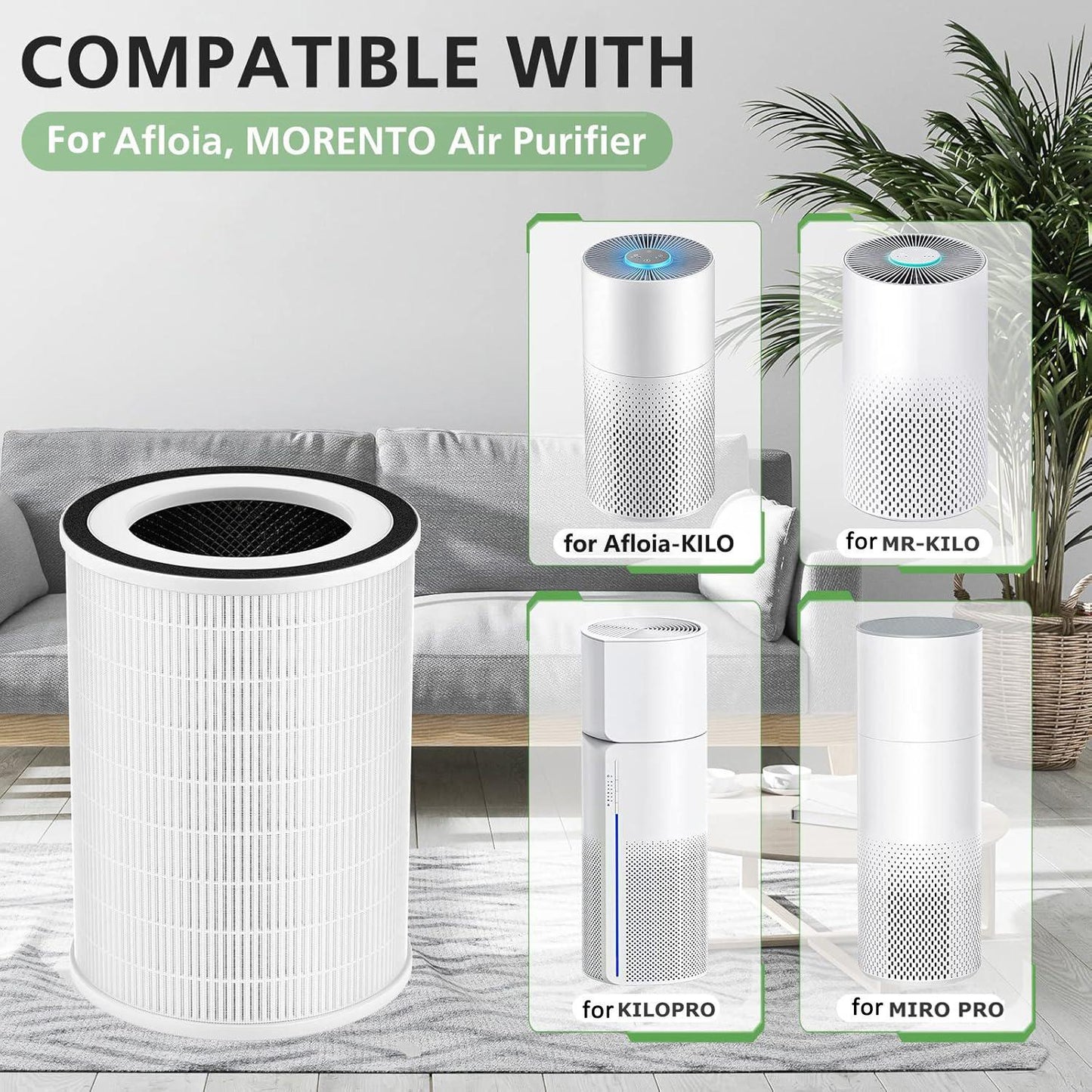 HEPA Replacement Filter for Afloia Kilo, Kilo Pro, Miro Pro & MORENTO Air Purifiers