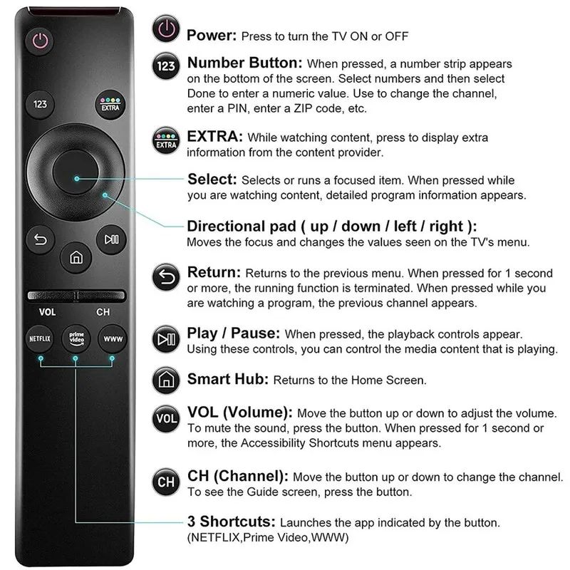 Samsung Smart TV Remote Replacement for HD & 4K TVs BN59-01310A/BN59-01312A