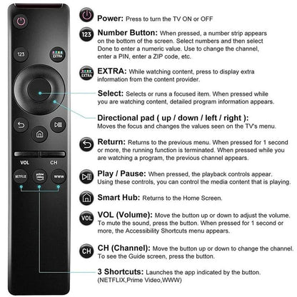 Samsung Smart TV Remote Replacement for HD & 4K TVs BN59-01310A/BN59-01312A
