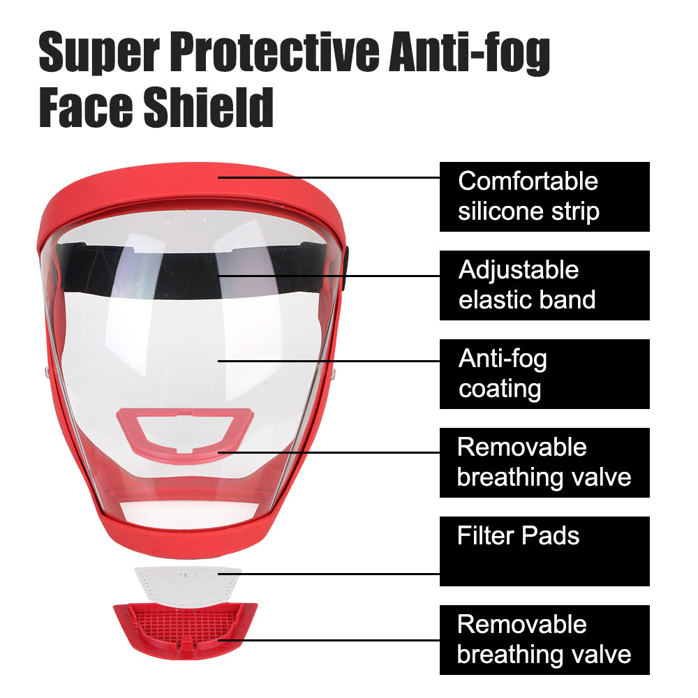 WindGuard Full Face Shield Motorcycle and Cycling Dust Mask