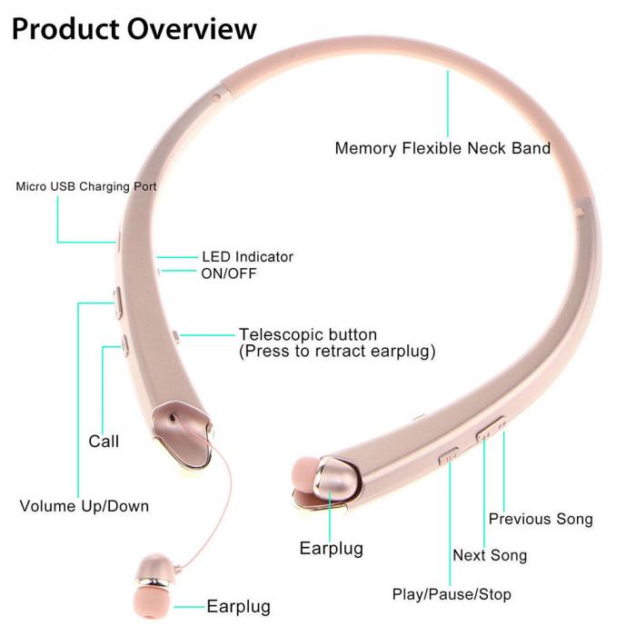 Wireless Sports Headset Bluetooth Neckband In Ear Headphones for Workouts