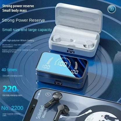 Wireless TWS Earbuds Bluetooth Headphones with HiFi Stereo