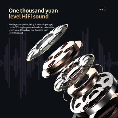 Wireless TWS Earbuds Bluetooth Headphones with HiFi Stereo