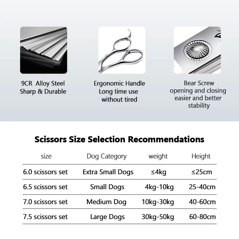 Fenice Professional Pet Grooming Scissors Set for Dogs and Cats
