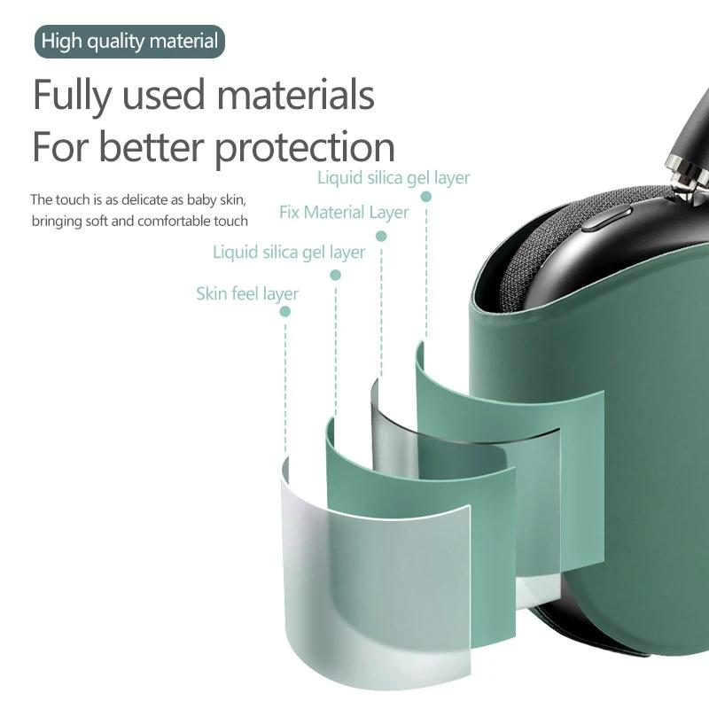 Premium AirPods Max Case Soft Leather Magnetic Protective Cover